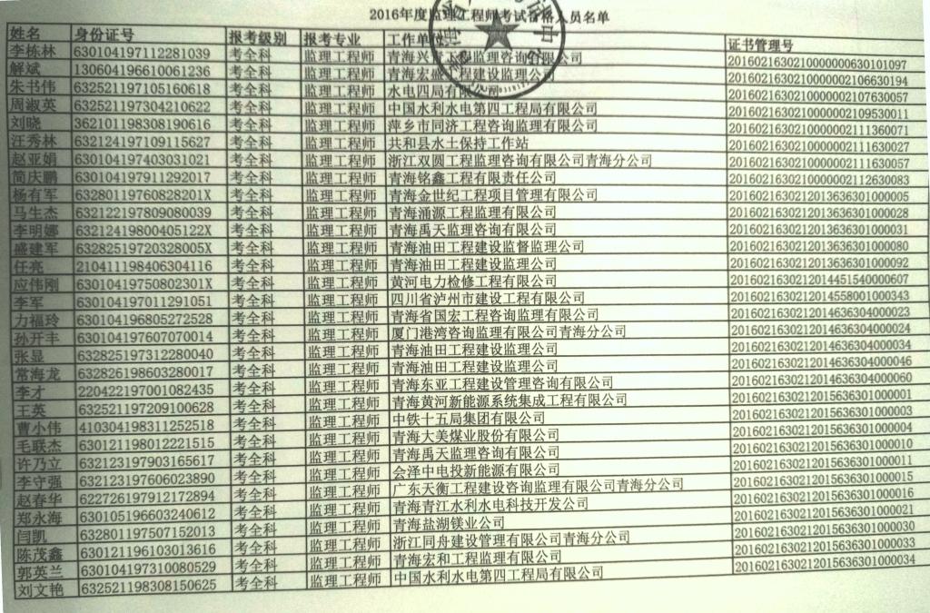 青海2016年度監(jiān)理工程師合格人員證書領取通知