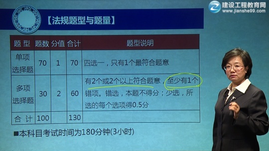 2017年一級建造師《建設(shè)工程法規(guī)及相關(guān)知識》預(yù)習(xí)班課程開通