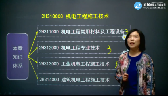 2017年二級建造師《機電工程管理與實務(wù)》基礎(chǔ)班課程開通