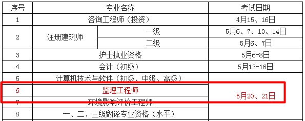 【人社廳公布】2017年監(jiān)理工程師考試時間為5月20、21日