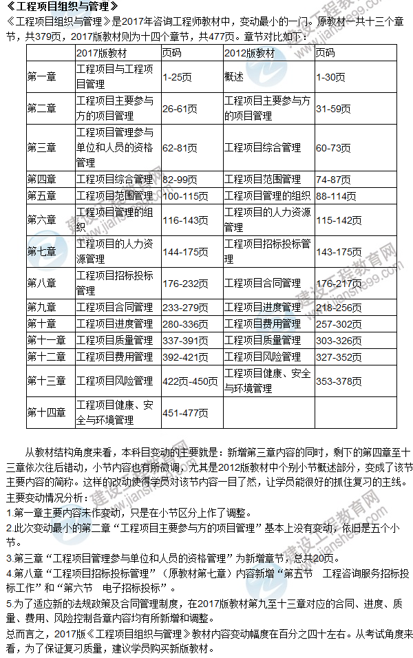 【重磅消息】2017年咨詢(xún)工程師考試教材變動(dòng)解析已經(jīng)公布啦