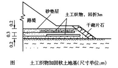 一建公路實(shí)務(wù)移動(dòng)班試聽(tīng)：軟土地基處理施工技術(shù)