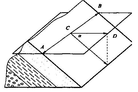 造價工程師土建計量移動班免費試聽：結(jié)構(gòu)面與地質(zhì)構(gòu)造