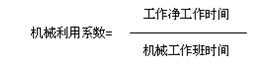 二建施工管理移動(dòng)精講班--使用機(jī)械臺班使用定額及其編制、形式