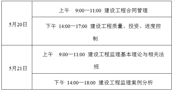 考試時(shí)間及科目