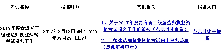 青海2017年二級建造師考試報(bào)名入口開通