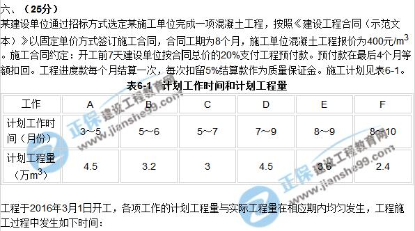 2017年咨詢《現(xiàn)代咨詢方法與實務(wù)》試題解析（案例六）