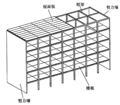 2017年造價師土建計量知識點：民用建筑按承重體系分類（一）