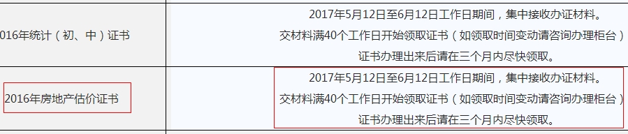 海南省2016年房地產(chǎn)估價(jià)師證書領(lǐng)取通知