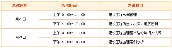 2017年監(jiān)理工程師執(zhí)業(yè)資格考試現(xiàn)場(chǎng)報(bào)道（圖）