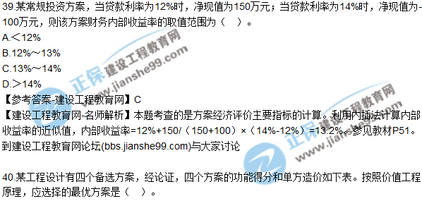 2017年監(jiān)理師質(zhì)量、投資、進(jìn)度控制試題及答案