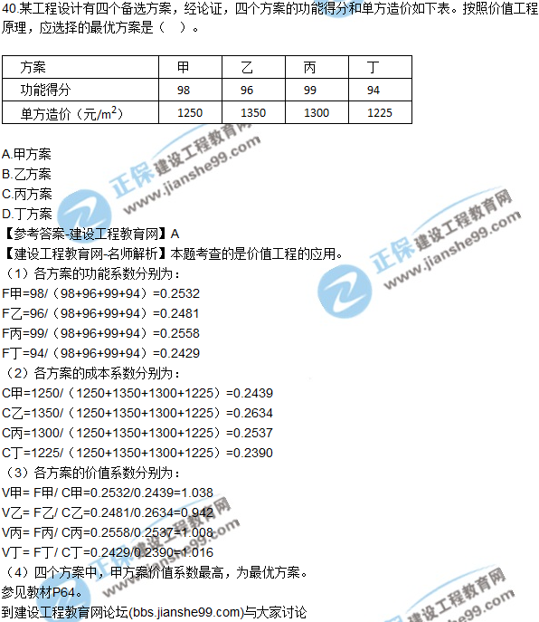 2017年監(jiān)理師質(zhì)量、投資、進(jìn)度控制試題及答案