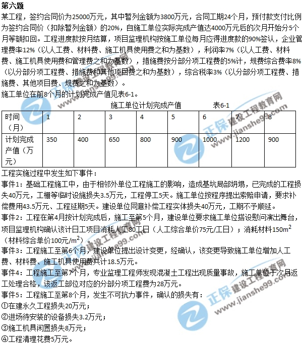 2017監(jiān)理工程師《案例分析》試題及答案解析