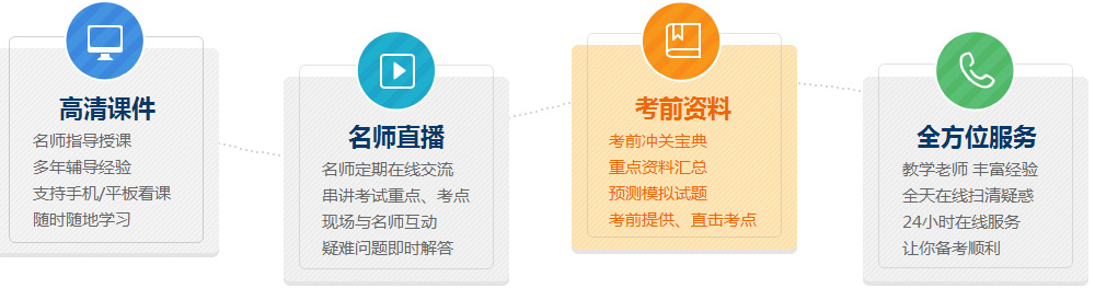 造價工程師輔導班熱烈開啟中！