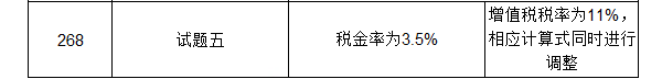 【注意啦】2017年造價工程師《案例分析》經(jīng)典題解勘誤來啦！