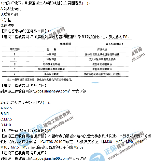 2017一級(jí)建造師《建筑實(shí)務(wù)》試題及答案（1-10）