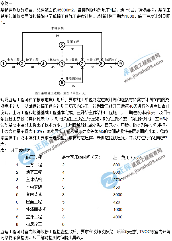 2017一級建造師《建筑實務(wù)》試題及答案（案例一）