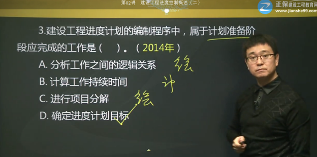 2017年監(jiān)理《進(jìn)度控制》試題點(diǎn)評(píng)：建設(shè)工程進(jìn)度計(jì)劃的編制程序