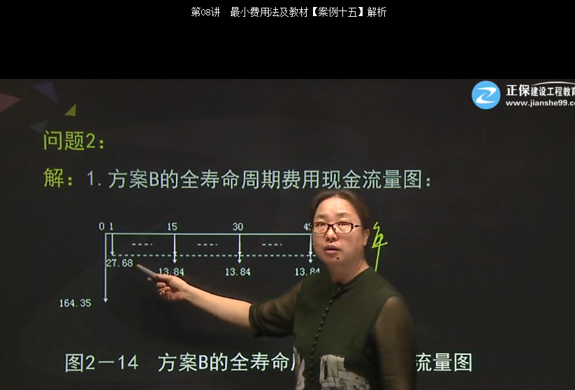 2017年造價案例分析覆蓋題【試題二】