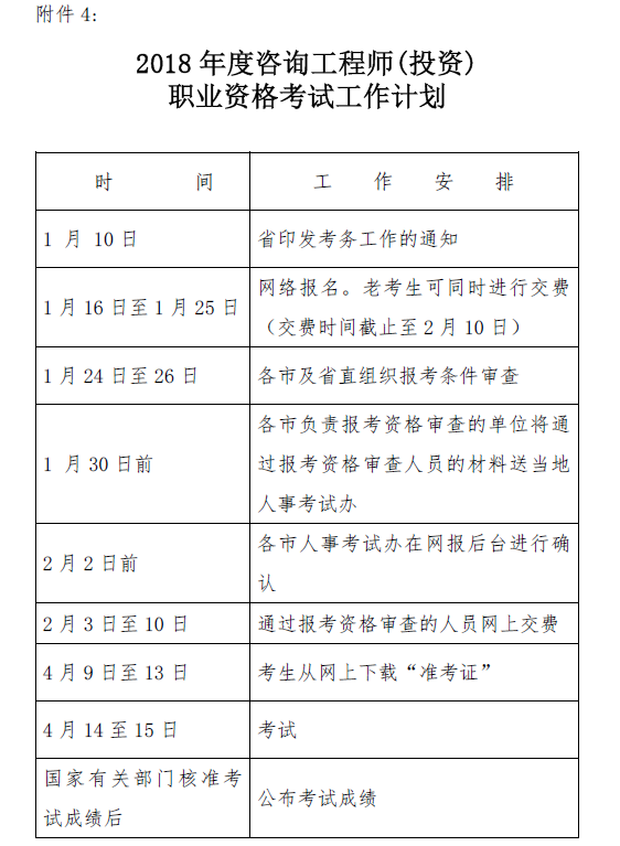 浙江關于2018年度咨詢工程師職業(yè)資格考試考務工作的通知