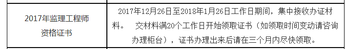 海南2017年監(jiān)理工程師資格證書(shū)領(lǐng)取通知