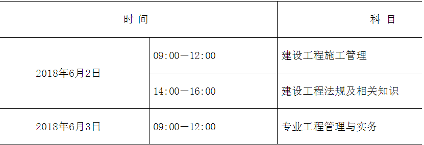 2018年廣西二級建造師執(zhí)業(yè)資格考試考務(wù)工作的通知