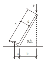 2018一建《建筑工程》模擬題：力偶、力矩的特性（4.19）