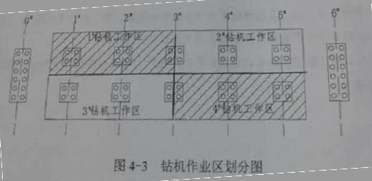 2018年二建《市政工程管理與實務(wù)》試題及答案解析（案例四）