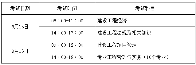 山東省關于2018年度一級建造師資格考試考務工作有關問題的通知