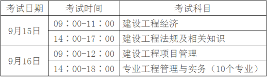 山東省濱州市2018年一級建造師考試考務工作通知