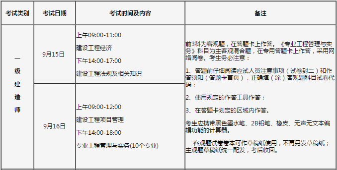 吉林關(guān)于做好2018年度一級建造師職業(yè)資格考試考務(wù)工作的通知