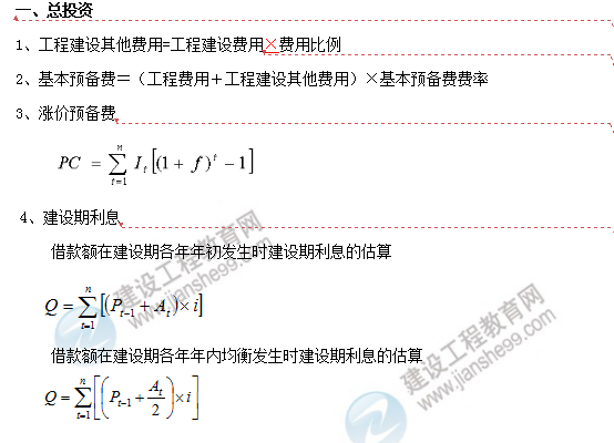 咨詢工程師公式