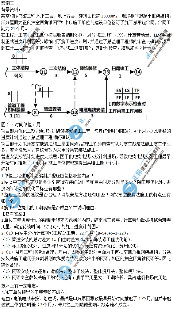 2018年一級建造師《建筑實務》試題答案及解析