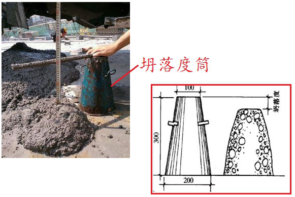 坍落度的檢測方法