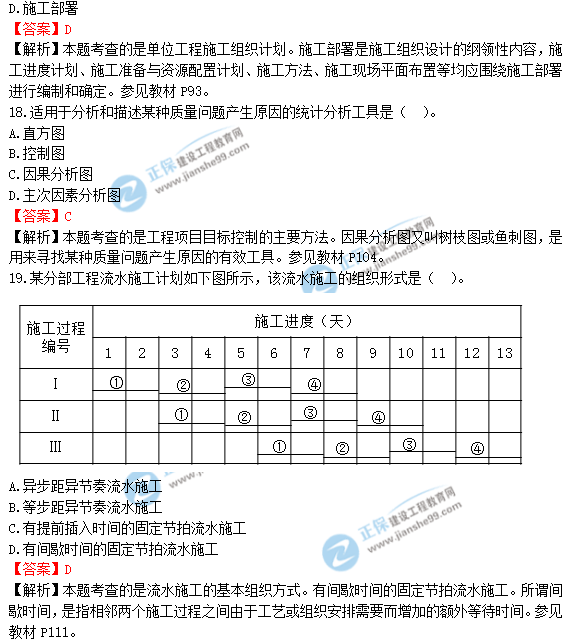 2018年一級造價工程師《建設工程造價管理》答案及解析