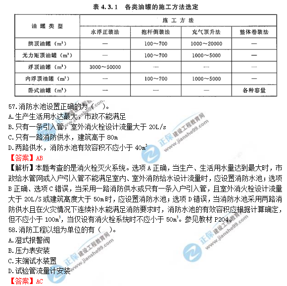 2018年一級(jí)造價(jià)工程師安裝計(jì)量試題及答案解析