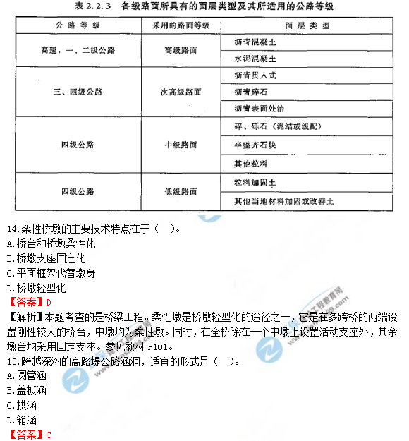 2018年造價(jià)工程師考試土建計(jì)量答案