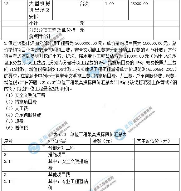 2018年造價工程師考試案例分析第六題答案解析