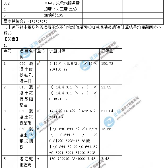 2018年一級造價工程師考試案例分析試題及答案解析