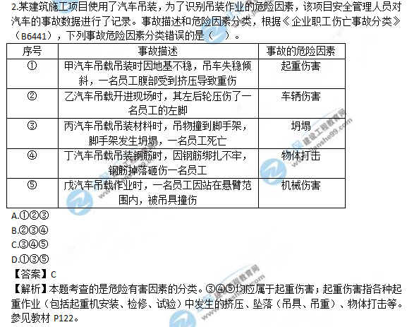 2018安全工程師《安全生產(chǎn)管理知識》試題及答案解析