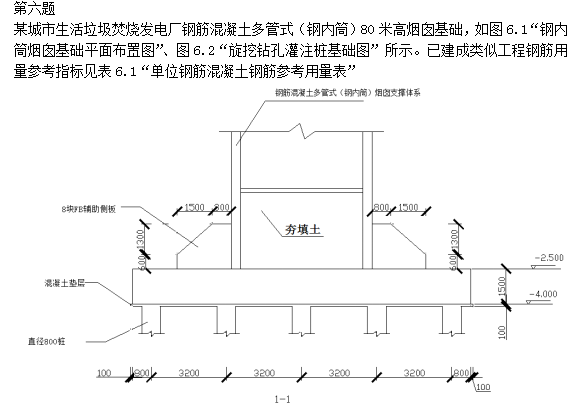 2018年造價(jià)工程師考試案例分析第六題試題及答案解析