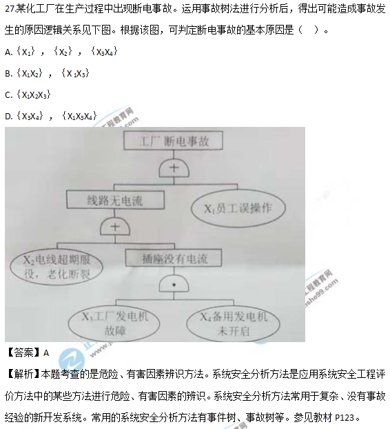 2018安全工程師《安全生產(chǎn)管理知識》試題及答案解析