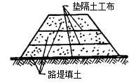 二級建造師考試市政實(shí)務(wù)知識(shí)點(diǎn)：土工合成材料的應(yīng)用