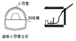 二級建造師考試市政實務(wù)知識點：小導(dǎo)管注漿加固技術(shù)