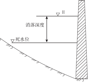 一級建造師考試水利水電工程等級劃分有哪些等級劃分？