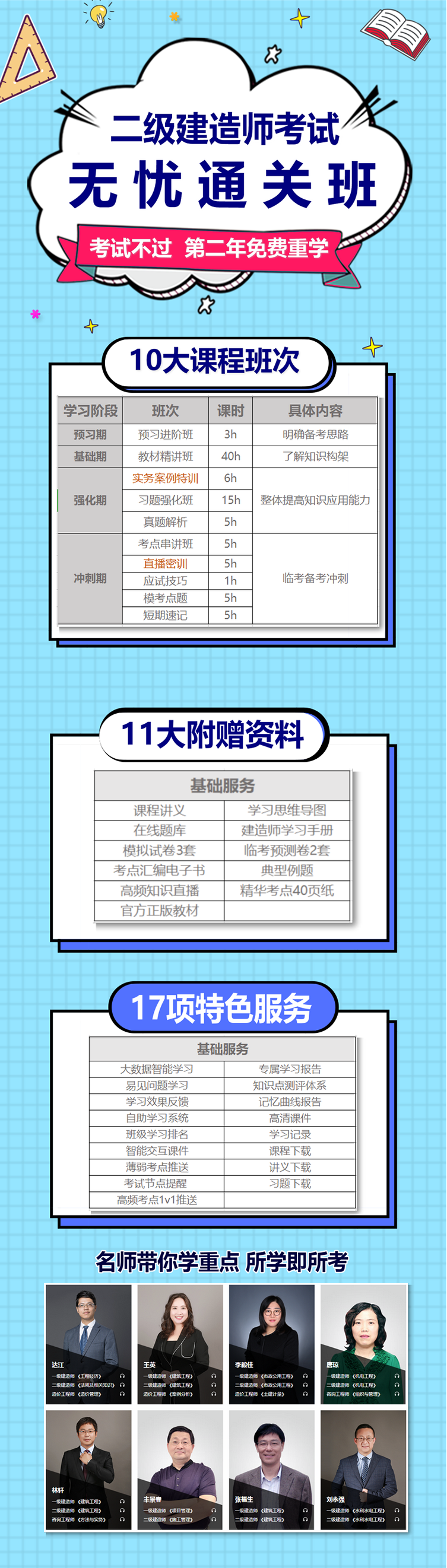 2019年二級建造師無憂直達(dá)班