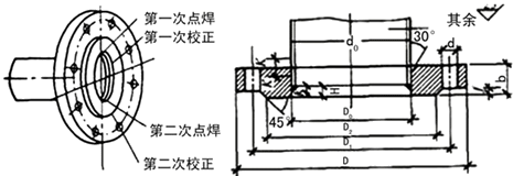 二級建造師考試知識點：供熱管網(wǎng)附件及換熱站設(shè)施安裝要求