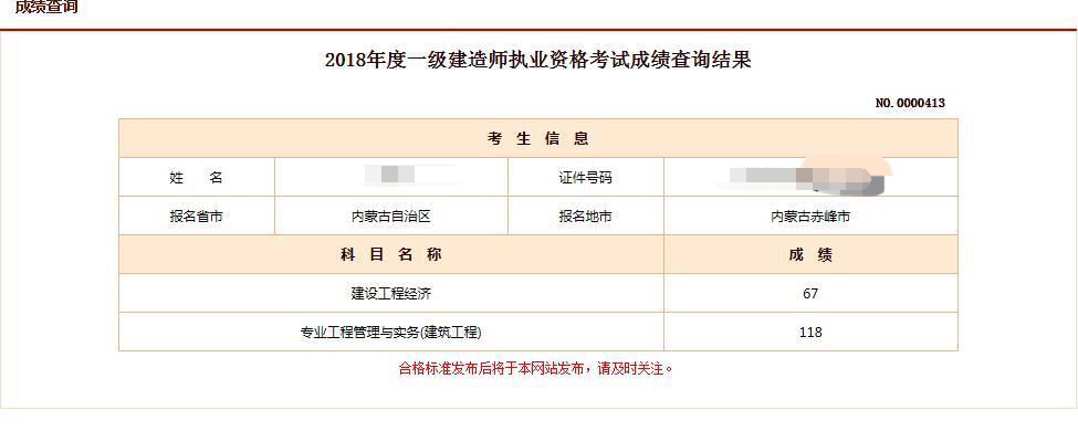 2018年一建成績 大家曬起來 