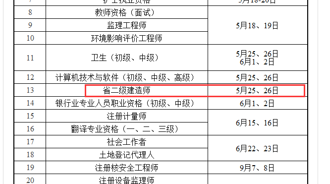 2019年江蘇省二級建造師考試時間為5月25、26日