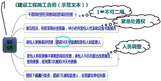 一級(jí)建造師考試知識(shí)點(diǎn)：施工企業(yè)項(xiàng)目經(jīng)理的工作性質(zhì)、任務(wù)和責(zé)任